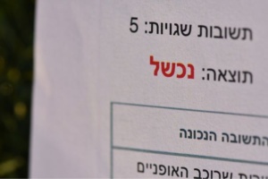 שינויים ועדכונים במבחן התאוריה לשנת 2024