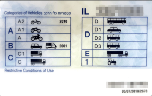 כל מה שצריך לדעת לפני שמתחילים בתהליך המרת רישיון הנהיגה גב רישיון נהיגה ישראלי - קטגוריות כלי רכב מורשים לנהיגה
